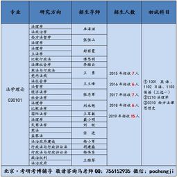 安徽宿州公示：招聘斯坦福大学博士，填补空白的乡镇公务员职位！