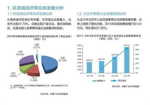 中国零售新起点：换了人之后的零售业趋势解析