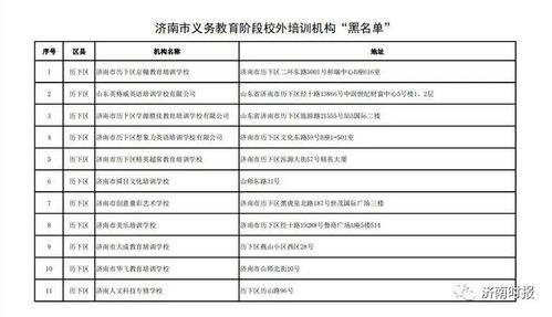 济南市教育局：关于校外培训的最新政策与家长们的通知