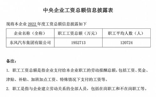 小米汽车员工披露薪酬真相，一年收入78万元，颇具吸引力