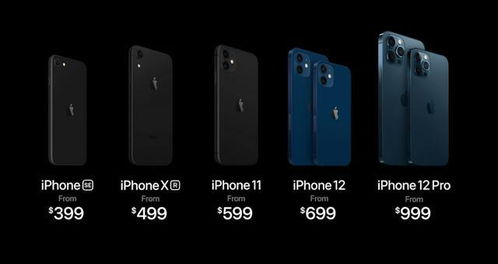 iPhone16 Pro系列迎来新变化：详细解析新消息、功能与优缺点