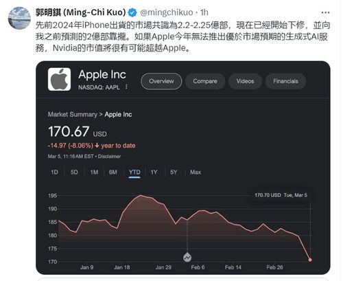 欧盟市场将设硬性规则：Apple是否将在年内无法推出AI功能？