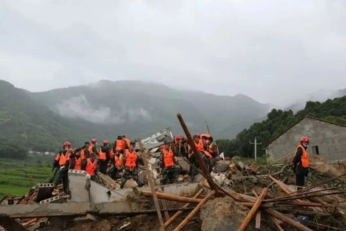 湖南新晃山体滑坡：初步搜救结果显示8人已失联，其中包含4名大人和4名小孩

这是一个较宽泛且未特别针对某个特定事件的新闻标题。如果我需要对该事件进行进一步的细化或详细说明，可以提供更具体的信息或背景，我会尽力为您提供更好的标题。