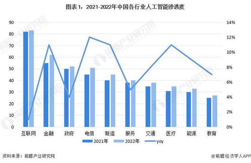 中国AI大模型在全球市场的快速发展：聚焦于出海策略的挑战与机遇