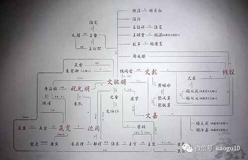 吴氏三叠鱼:中国古代新发源的神奇生物