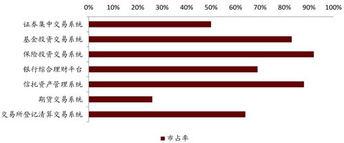 中金公司：手机连接可能重塑星地通信体系，卫通模块及星上载荷望获收益