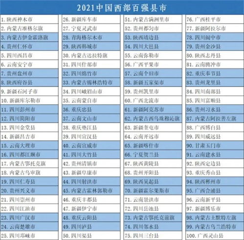 四川省达州市两地榜上有名，全国县域旅游发展研究报告出炉