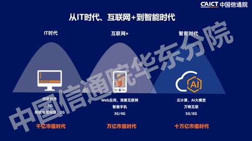 政务大模型：革新应用场景的新潮潮流开始！