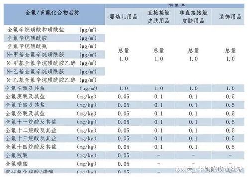 日本多地居民血检异常 警告全国自来水可能存在有害物质

日本地区出现大量居民血液检测异常 水质调查正全面展开