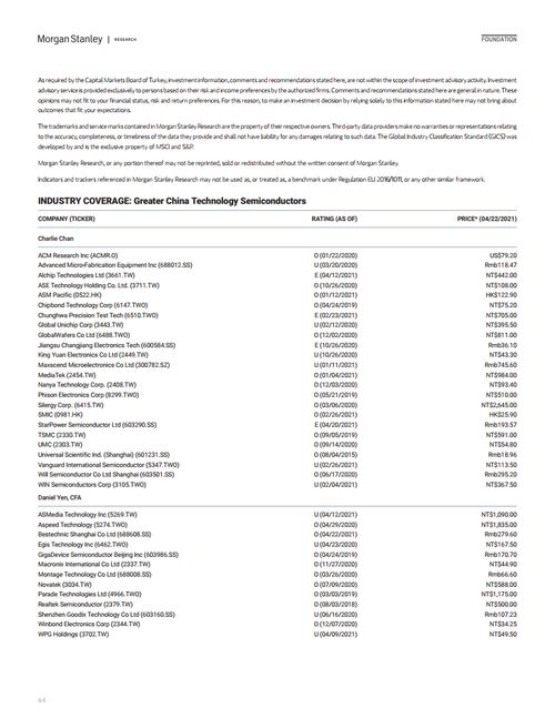 深度调研台湾半导体供应链：摩根士丹利七大结论分析
