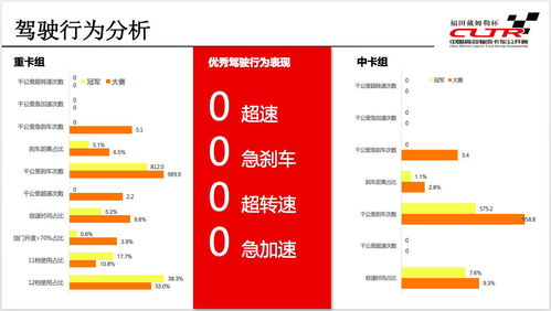 eStar：从弱队逆袭到K甲冠军的荣耀之路？实况分析与反思