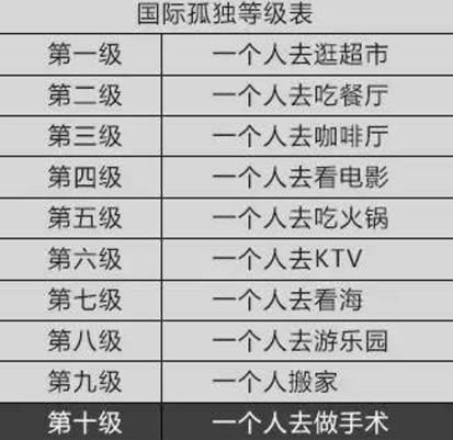 孤独星球退华：影响中国游客旅游世界观的关键因素