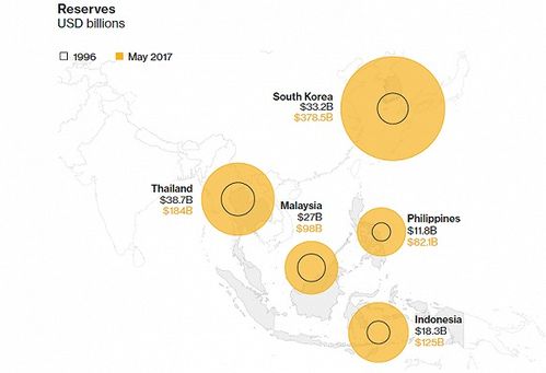 全球金融危机下的各国应对策略：深度解析与实践操作