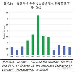 全球金融危机下的各国应对策略：深度解析与实践操作