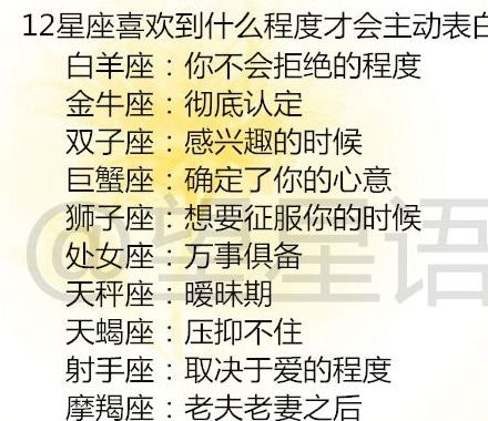 如何利用星座元素提升魅力，吸引男人的注意力？