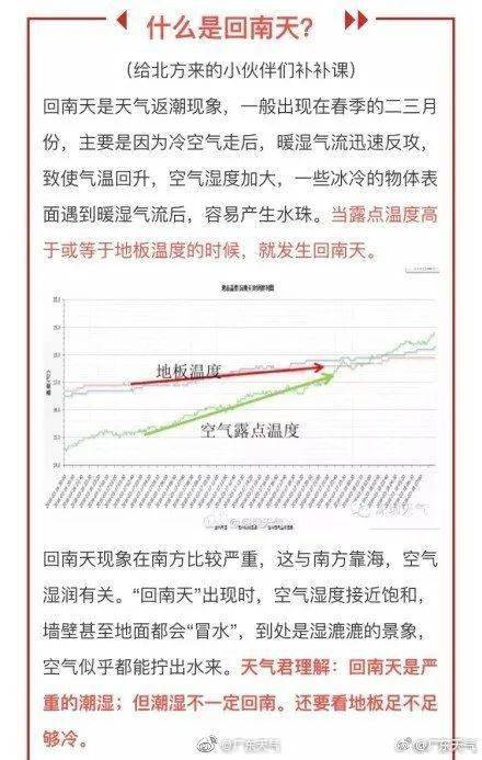 如何理解‘暴力梅’现象？气候专家解析封面科考队最新研究报告 | 盘踞江南的“暴力梅”是什么？