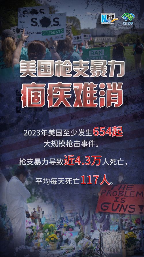 美国发布报告：缅甸人沸腾，揭露真相？