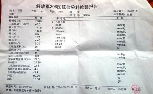 上海部分医院启动新版血脂化验单，是否代表正常？这一变化引起了医疗界的关注