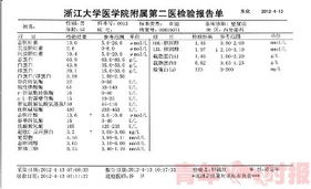 上海部分医院启动新版血脂化验单，是否代表正常？这一变化引起了医疗界的关注