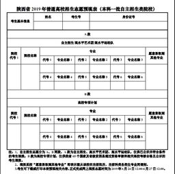 吉林高考志愿填报系统因技术问题，官方已发布两次公告延长填表时间