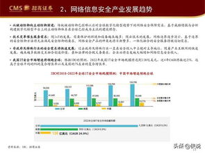 探索互联网技术革新：一次创新的高炉改造过程