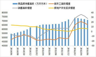 英伟达显卡订单Q3即将发货，B100预计将在明年上半年发布