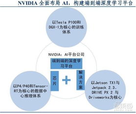 AI技术驱动全球经济迈向10倍增长：三巨头专家深度对话探讨WAIC的新机遇与挑战