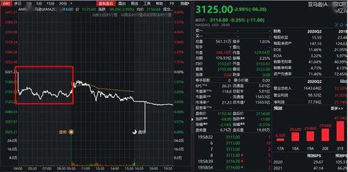 全球航空市场新王诞生：一年收入超4200亿，载客量破纪录达1.9亿