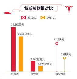 比特币：再次下跌至近5.4万美元，成为自FTX倒闭以来的最大单周跌幅