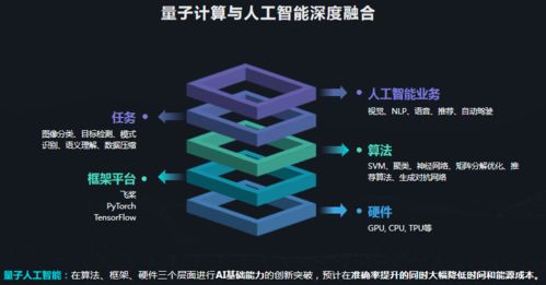 迈向深度学习：AI语言模型解析背后的证据 - MIT教授埃维莉娜访谈实录