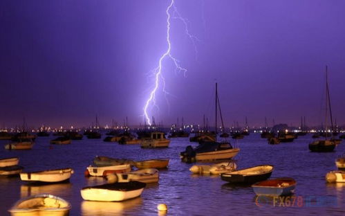 英国夜间突然暴风雨：这场天气变化与我们的日常生活有何联系？