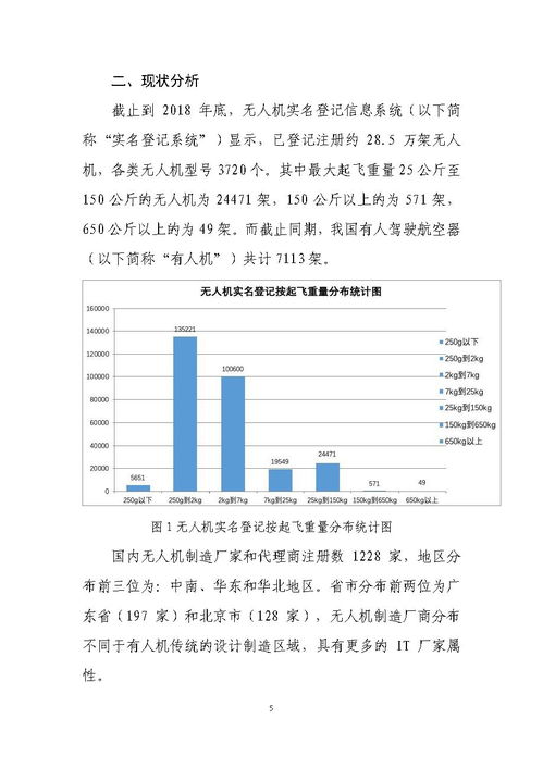 民航局积极探索并实施无人机适航审定新模式探索，应对未来挑战：如何更好地满足行业需求 - 民航局引领无人机适航审定改革方向