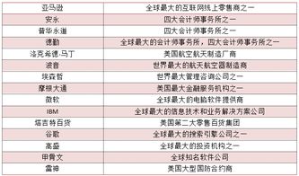 985大学生毕业季求职潮流：网络爆款简历风靡一时