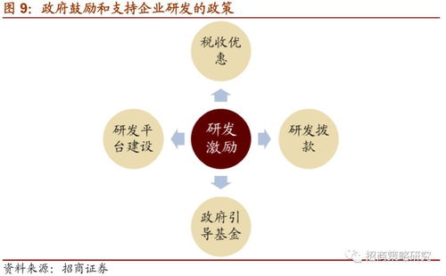 我国生育支持政策体系初见成效：各地延长产假至158天以上