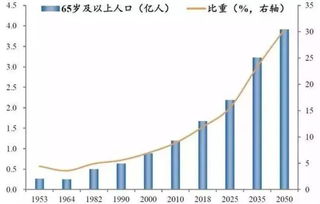 我国生育支持政策体系初见成效：各地延长产假至158天以上