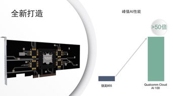 夸克人工智能：领先的搜索引擎革新者，为您提供一站式AI服务