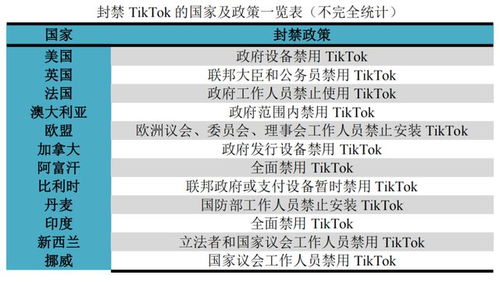 颠覆传统，Shein与Temu重塑美国快递市场格局