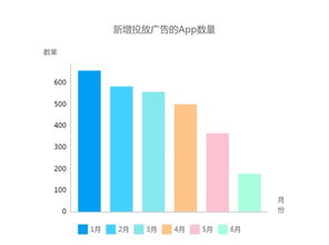 Seán McGirr：2024秋冬系列形象广告大片，引领现代摩登风潮

也可以考虑这样的

2024秋冬系列 McQueen 魅力新生：Seán McGirr 的精彩演绎

这两款标题都非常符合视频的主题和人物特点，且具有较强的吸引力。