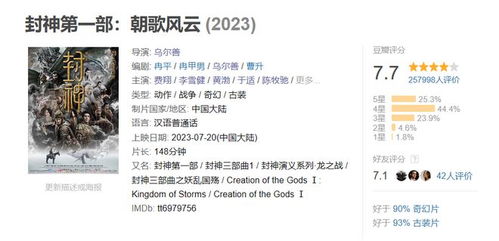 2024暑期档电影《大赢家：打破40亿票房，中国暑期档劲爆大片【《夺冠》引发观影热潮，刷新票房纪录》