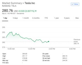 欧盟税率上涨对特斯拉股价产生影响，‘中国制造’的电动车价格或将上调