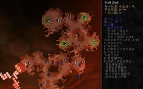 十分钟掌握：魔兽世界中斯坦索姆小德的完美打金攻略