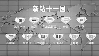 低空经济：是‘风口’还是‘泡沫’？如何把握这一新兴趋势?