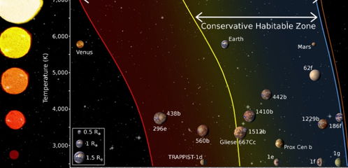 中国瞄准2030年开启近地小行星偏转任务：探索未知宇宙的一步之遥