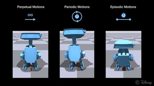 迪士尼新型双足机器人展示可驾驭斜坡、台阶等复杂地形能力