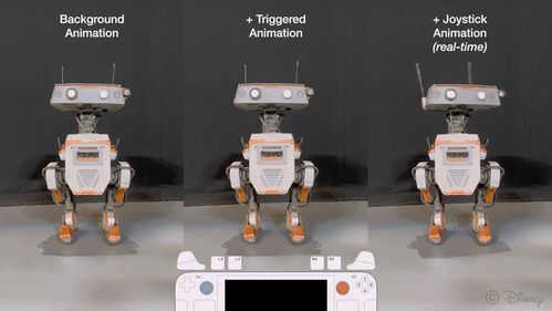迪士尼新型双足机器人展示可驾驭斜坡、台阶等复杂地形能力
