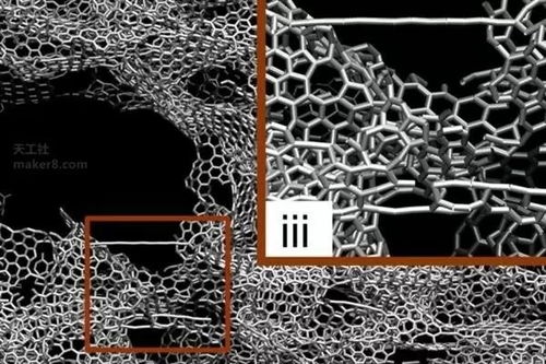 科学家的石墨烯探测技术助力解决能源、化工等领域的问题