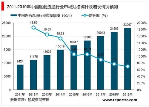 跨国药企因进口集采被列为黑名单：国内药品零售渠道紧急叫停进口药