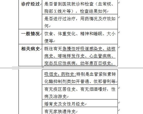 晒背等祛湿大法真的有效吗？科学解读和实践经验分享