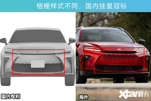 丰田皇冠SUV国内实拍：撞脸比亚迪汉，大空间惹人注目