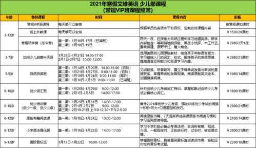 理性规划学费，避免家长经济压力——关注新生的准大一账单